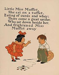 Little Miss Muffet 1 - WW Denslow - Project Gutenberg etext 18546.jpg