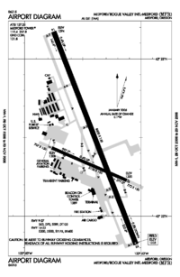 MFR - FAA airport diagram.gif