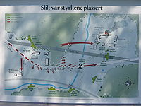 Overview of the battle.