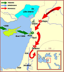 Basic map of the Levant, with directional arrows showing the advance of the Mongols southwards through Syria towards Palestine, but retreating before Jerusalem