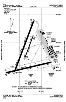 APC - FAA airport diagram.gif