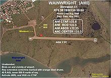 AWI-Aerial Map.jpg
