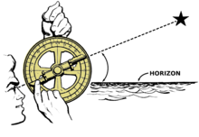 Astrolabe (PSF).png