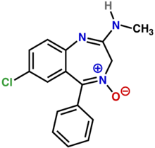 Chemical structure diagram of a benzene ring fused to a diazepine ring. Cl is attached to the benzene; N, H, CH3, and O are attached to the diazepine.