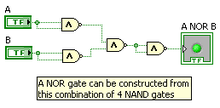Constructing NOR gate from NAND gates.png