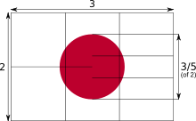 The flag has a ratio of two by three. The diameter of the sun is three-fifths of the length of the flag. The sun is placed directly in the center.