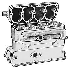 Engine cylinder block and crankcase, with the head lifted. A single water jacket is clearly visible around the upper part of the cylinders and running into the cylinder head.