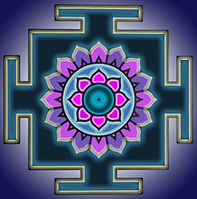 A geometrical diagram with blue circle in the centre, surrounded by 8 pink petals in a concentric circle, which in turn is surrounded by 16 alternate violet and purple petals. This arrangement is in a black square which has T shaped outward extension in the centre on each side. The black figure is bordered by a lighter bluish background.
