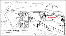 A cutaway drawing of a battery's fire control system.