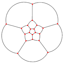 Dodecahedron stereographic projection.png