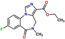 Chemical structure of the benzodiazepine flumazenil, which contains a imidazole ring fused to positions one and two, a methyl group at position four, an exocylic carbonyl oxygen atom a position five, and a fluorine atom at position seven.