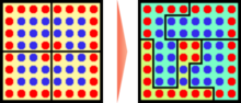 two boxes with red dots and blue dots.