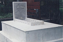 Photo of Hazrath Syed Sultan Mahmoodullah Shah Hussaini
