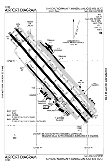 A map with a grid overlay showing the terminals, runways, and other structures of the airport.