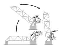 Drawing of the Kinzie Sreet bridge showing three stages of the opening the bridge