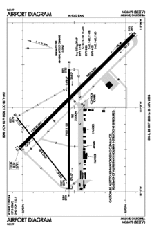 MHV - FAA airport diagram