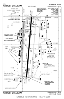 MSJ airport diagram.png