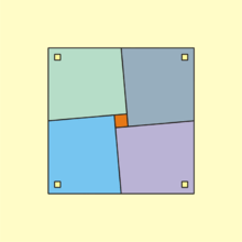 The missing square puzzle