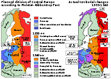 Map showing the planned and actual divisions of Poland according to the Molotov-Ribbentrop Pact.