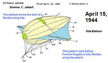 Drawing of kite balloon for patent dated April 15, 1944