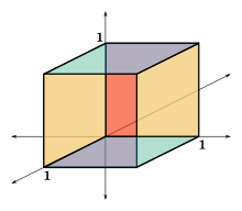 A three-dimensional cube
