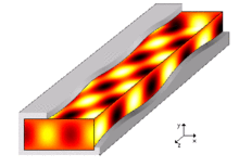 (animation) Electric field inside an x-band hollow metal waveguide. A cross-section of the waveguide allows a view of the field inside.