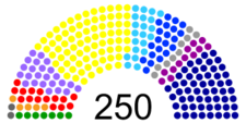 National Assembly of Serbia.png