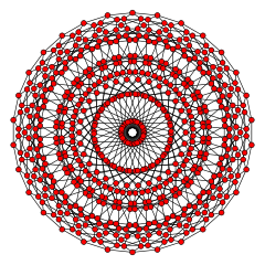 120-cell graph H4.svg