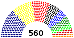 DPR-RI 2009-2014.svg