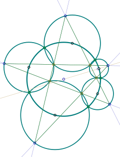 Five circles theorem.svg