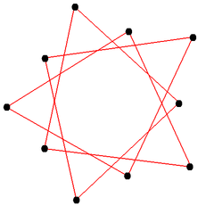 Isotoxal pentagram.png