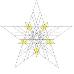 Second compound stellation of icosidecahedron pentfacets.png