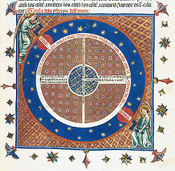  Ornate manuscript illumination showing celestial spheres, with angels turning cranks at the axis of the starry sphere