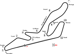 Jarama circuit