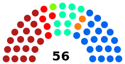 Cyprus House of Representatives composition.svg