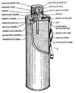 Hand Percussion Grenade (anti-tank No 73 Mark I) diagram.jpg