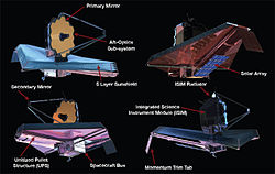 James Webb Telescope Design.jpg