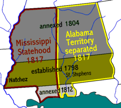 Location of Mississippi Territory