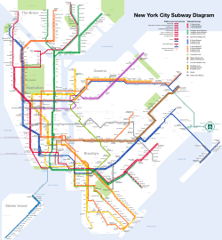 NYC subway-4D.svg