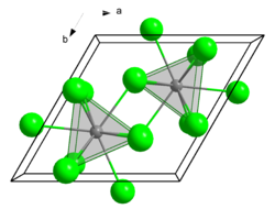 The crystal structure of uranium trichloride