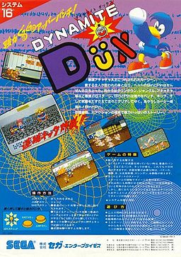 Dynamite Düx arcade flyer.jpg