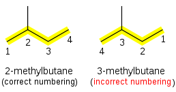 IUPAC-alkane-2.svg