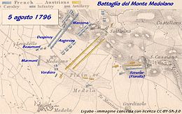 Map of the Battle of Castiglione or Monte Medolano