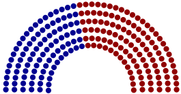 Composition of the Pennsylvania House of Representatives.svg
