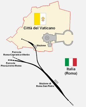 Ferrovia Vaticana.PNG