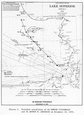 Map of Fitzgerald's probable course on final voyage
