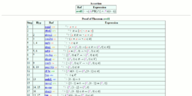 Metamath-theorem-avril1-indexed.png