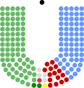 22nd Dáil.svg