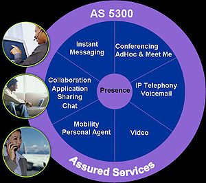 AS5300 Overview Pic.jpg
