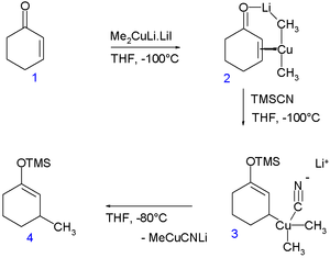A Cu(III) intermediate characterized by NMR.[8]